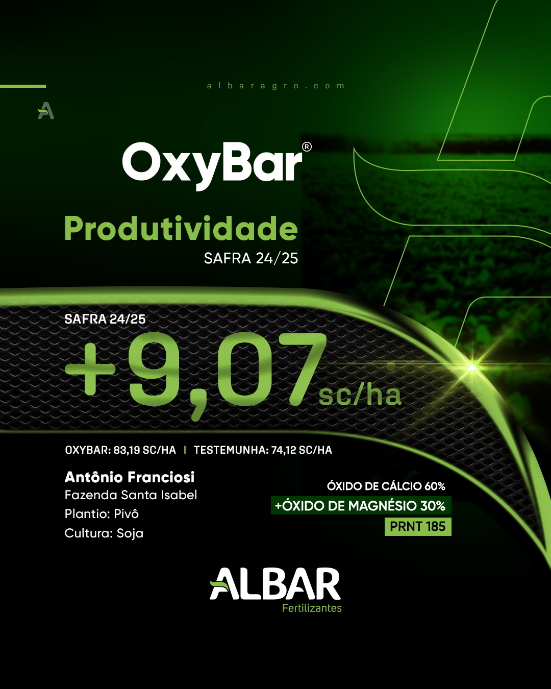 albar_feed_dadosdeprodutividade (1)