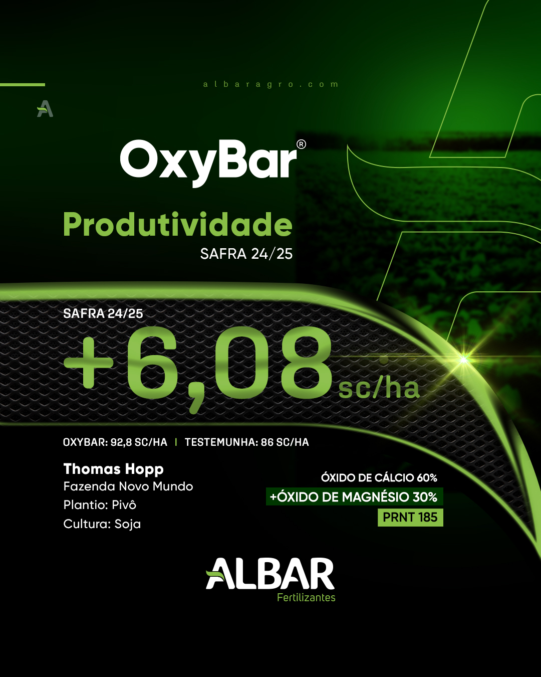 albar_feed_dadosdeprodutividade